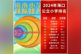 破防！海口学区房已经不香了，房价大跳水？图片