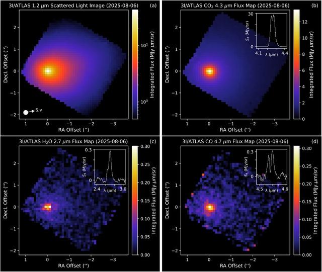 2025年即将结束，但10条不附和大众情感的科学“真理”依然成立