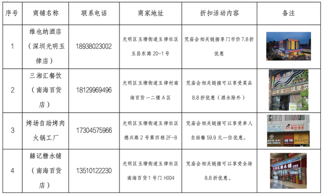 承包你的一天！2026光明庙会即将开启！