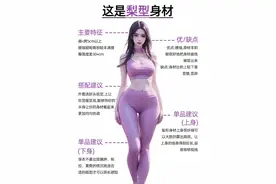 认识一下自己的身材图片