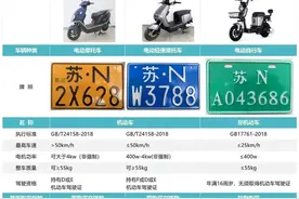 宿迁关于电动车业务办理，你想知道的都在这里！图片