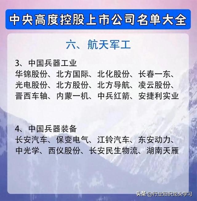 值得珍藏：机器人+汽车芯片+半导体+能源电力+航天军工+黄金等