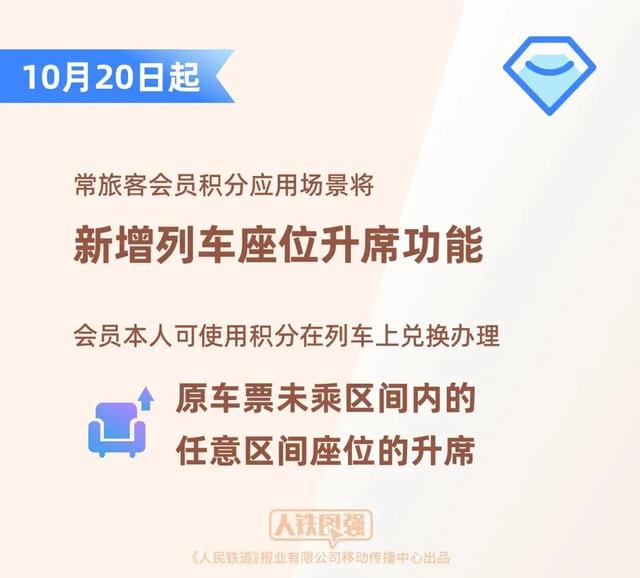 12306又上新功能！