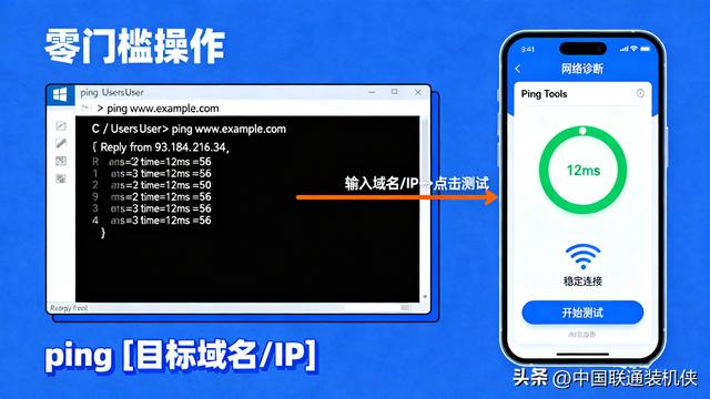 网络好不好，ping一下就知道