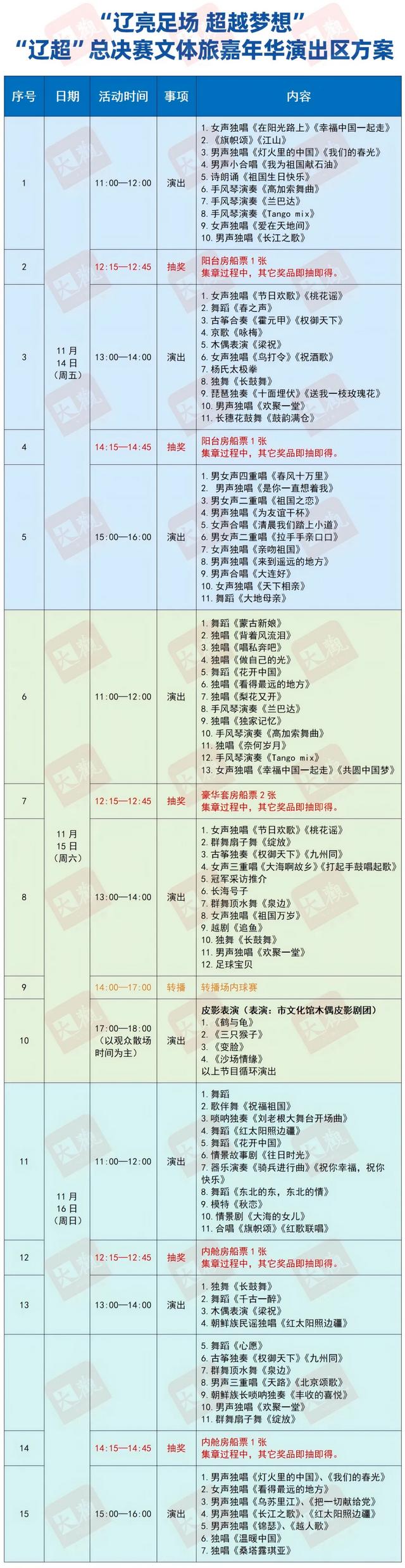到梭鱼湾看辽超?你想得太简单了!建议现在就出门