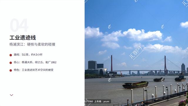 上海Citywalk终极指南：5条主题路线玩转魔都街巷