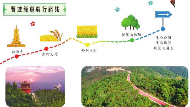 骑行山西 邂逅醉美秋景