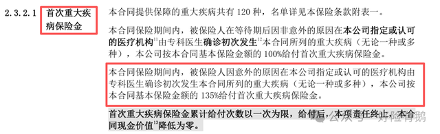 新上的互联网成人重疾，超级玛丽15号，达尔文12号，说三点