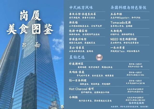 今晚去岗厦吧！“十几元吃饱，几十元吃好”！