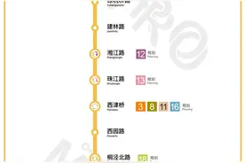 苏州地铁 四期展望 —— 9号线 ③ 苏昆太段图片