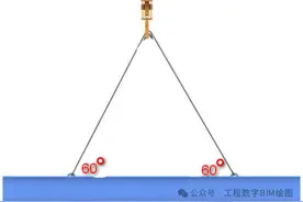 吊装作业钢丝绳、卸扣、吊耳计算图片