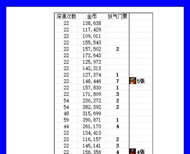 DNF：策划推荐“连体AI搬砖”火了！下次隐藏用户名，两页太明显