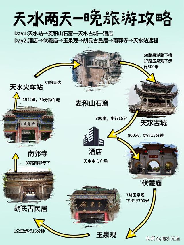 甘肃与陕西交界有座城，因一碗麻辣烫爆火，藏着令人惊叹的风景