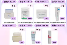 1000元+的面霜强在哪里？换季保湿、舒缓、修护谁更好？图片