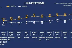 3月30日·上海早新闻图片