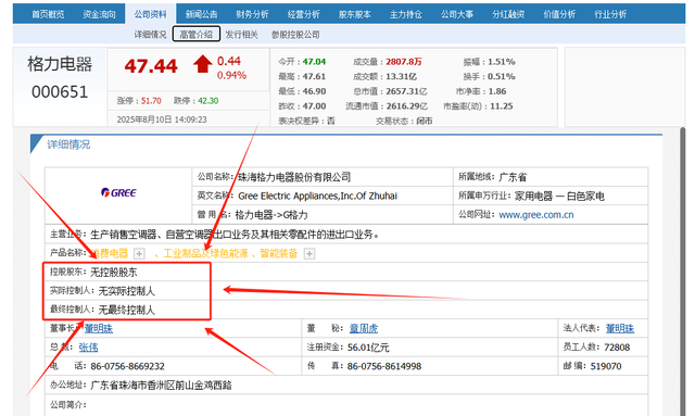71岁董明珠永不退休：她挣脱了国资枷锁，却给格力套上更沉重镣铐