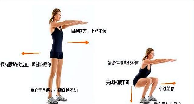 都50岁了还能深蹲吗？把动作做对，好处意想不到！