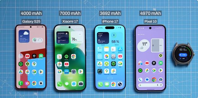 小米 17 对比 Galaxy S25、Pixel 10、iPhone 17 – 根本没法比！