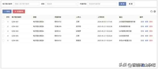 天玛智控王辉：煤矿远程运维服务系统关键技术研发与应用