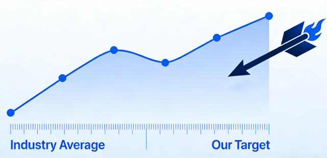 Benchmark 的含义及用法（商务英语重点）