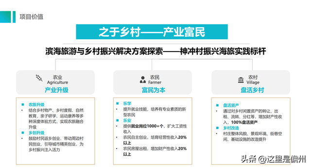一个村，一个驿站，如何点亮海南西线的度假未来？来看海南旅投的乡村振兴实践