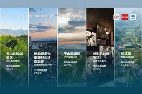 辽宁3地上榜“避暑消夏好去处”！图片