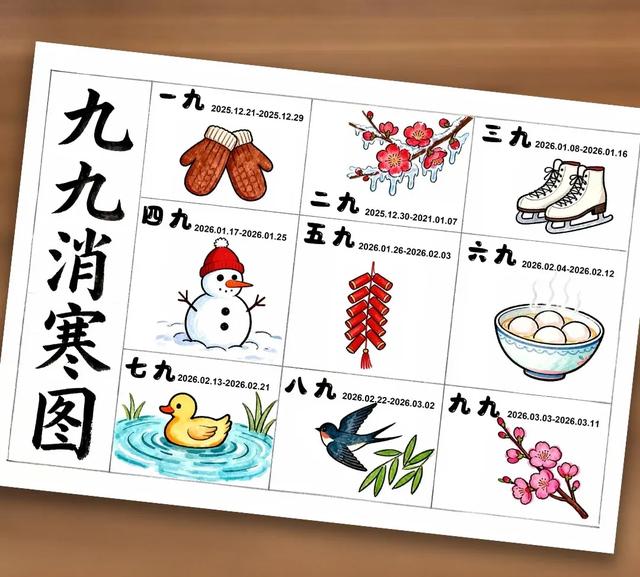 春节冷不冷？一九见分晓！2026年过年不一般！