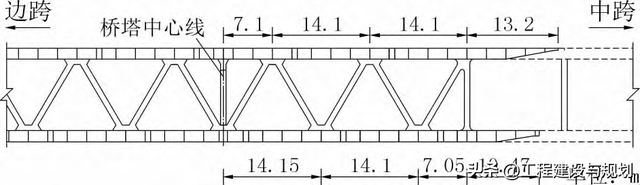 重庆黄桷坪长江大桥主桥设计