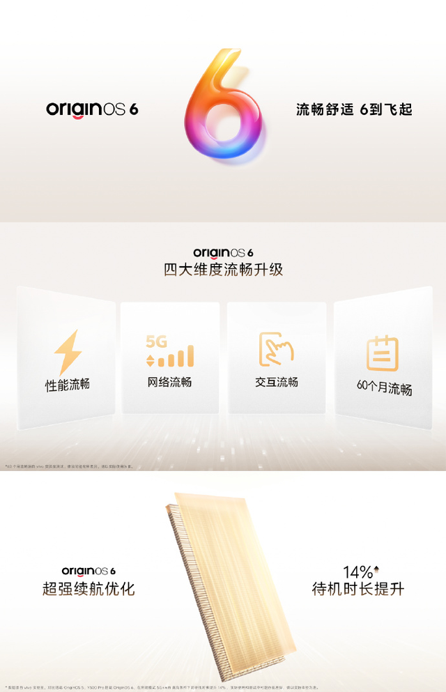 vivo Y500 Pro今日开售！这波“国民小旗舰”香爆了