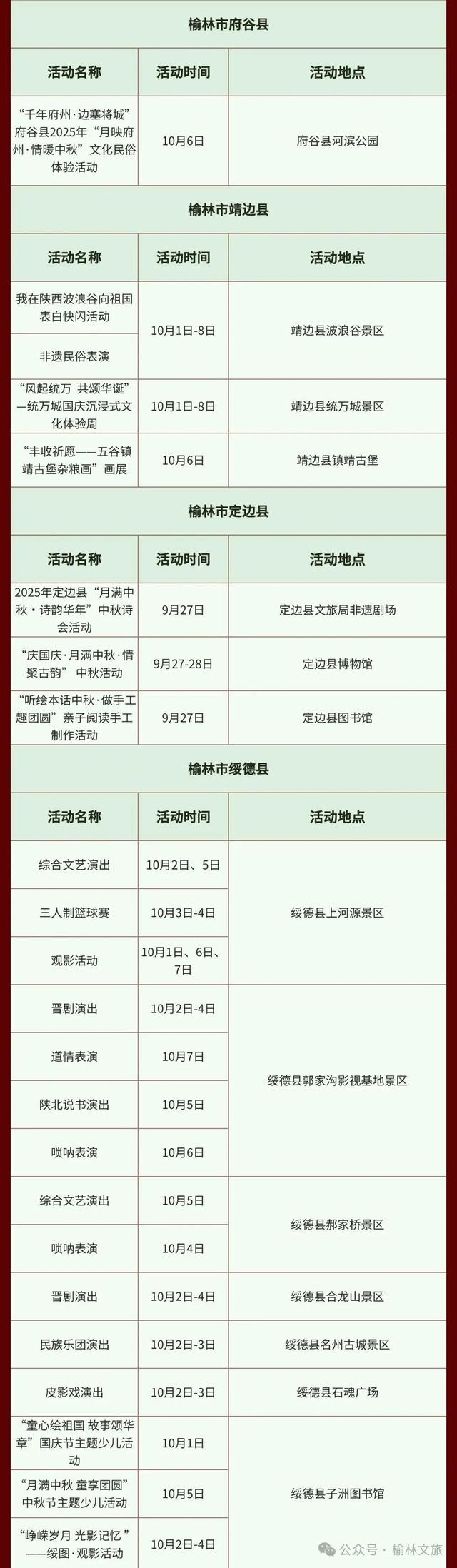 约好国庆游榆林 | “一核三带”，一图带你畅游四条精品主题旅游线路～