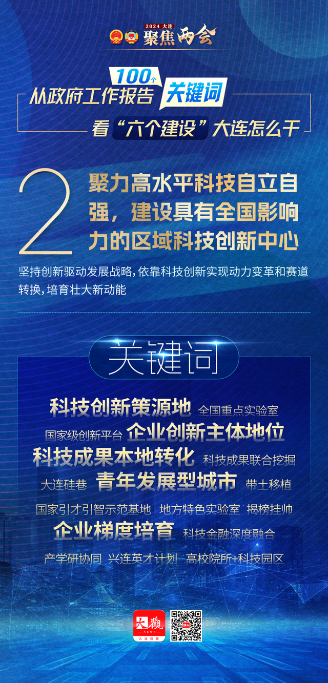 100个！大连关键词“上新”