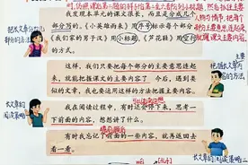 四年级下册语文，第六单元《语文园地六》笔记+课堂解析+单元小结图片