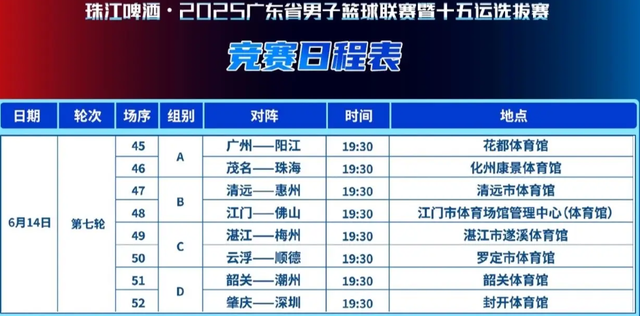 广东体育频道今晚19:30直播 广东联赛 朱芳雨携3国手亮相 附赛程表