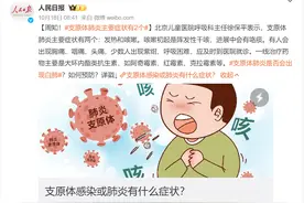 今年支原体肺炎呈低龄化！阿奇霉素该不该用，5大误区一次盘清！图片