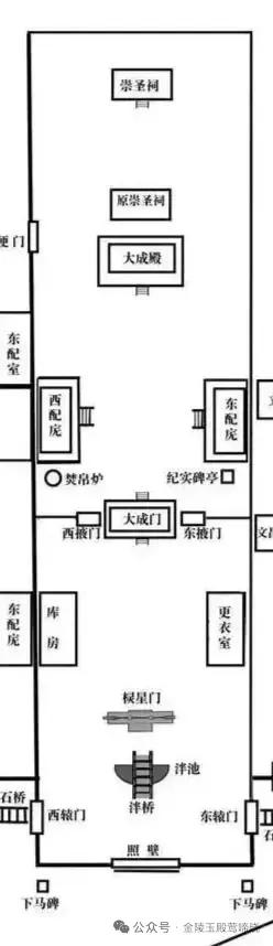 寻访甘肃永昌县的文庙（四）：明代文进士