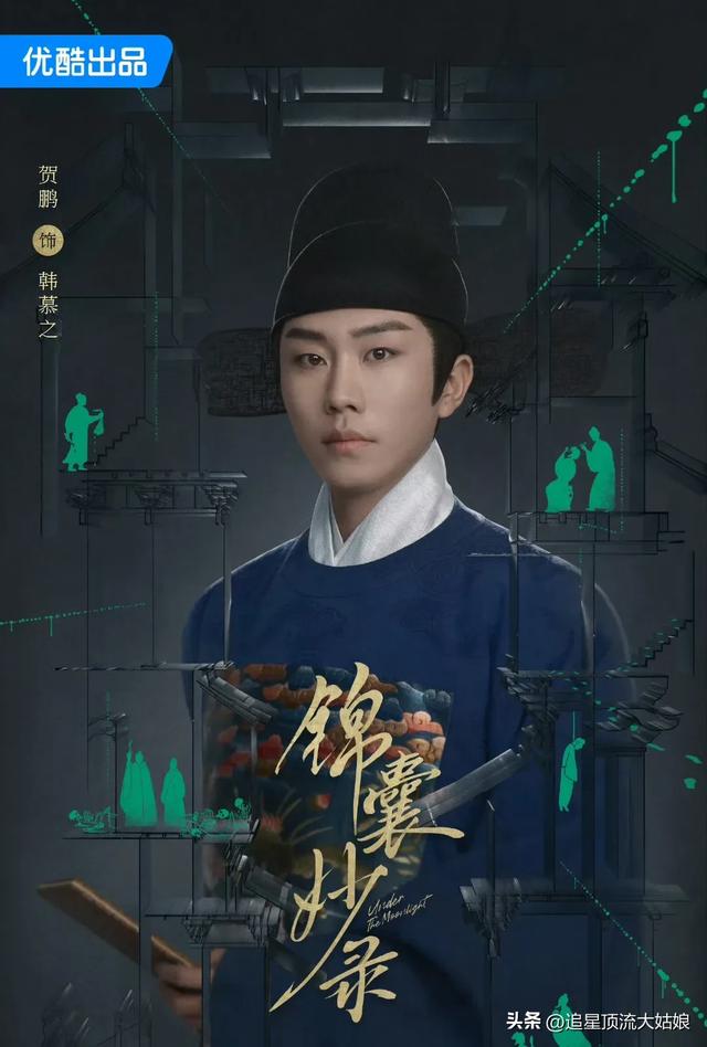 给近3年最好的悬疑剧排名:大奉打更人第7 . 莲花楼第3 . 第1名没争议