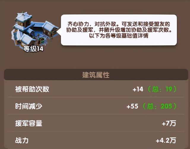 小程序【三国：冰河时代】拆解，为何该游戏能登顶畅销榜？