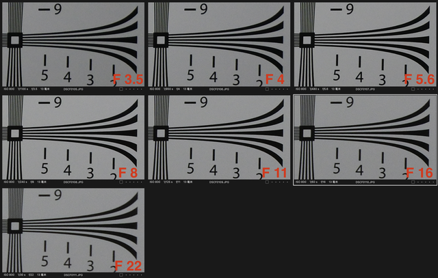 入门挂机镜头首选！富士龙XC13-33mm F3.5-6.3 OIS上手评测