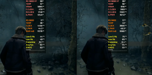 从RX 5600 XT升级至RX 9060 XT 16GB，性能有多大提升？游戏对比出炉