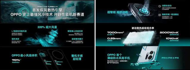 1800亿OPPO，焦虑求变