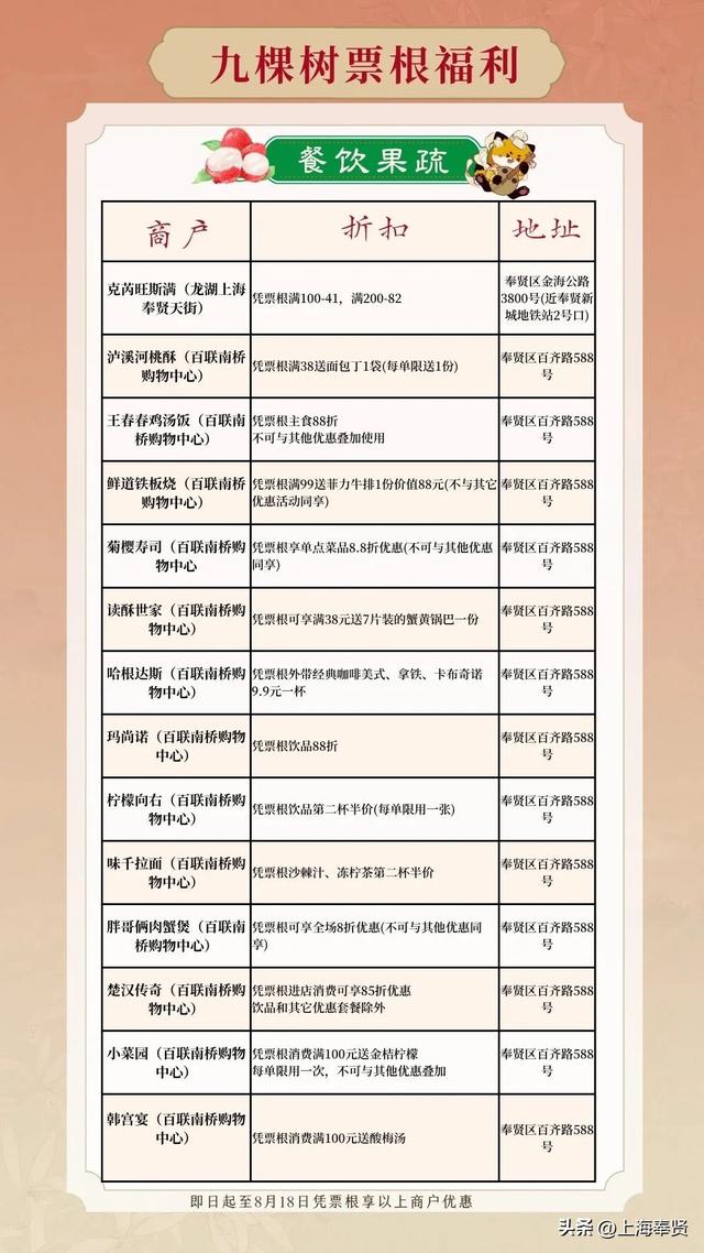漫游大唐、科幻穿越、公园撒欢……攻略在手说走就走！
