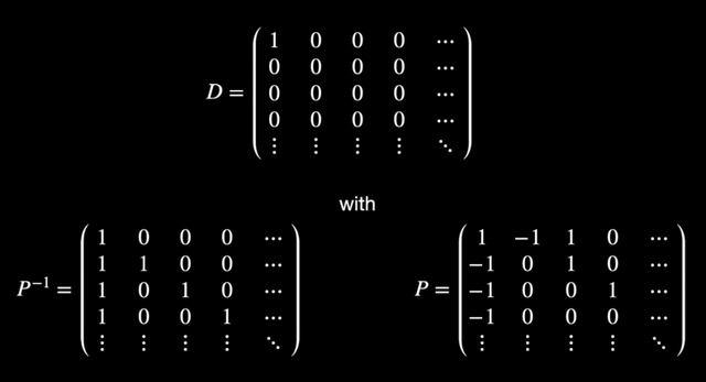 应用数学的38个主要分支，了解这些就够了