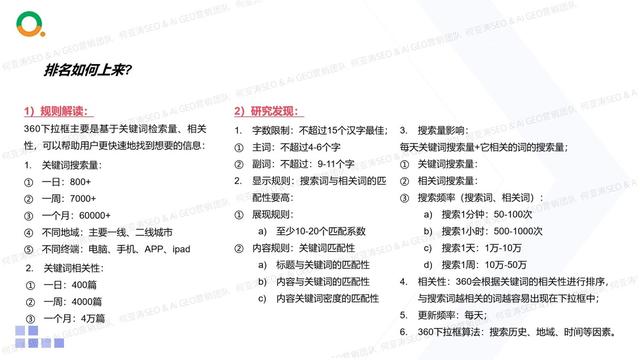 360搜索(资讯+视频)SEO关键词排名优化:5大核心因素+3步优化法