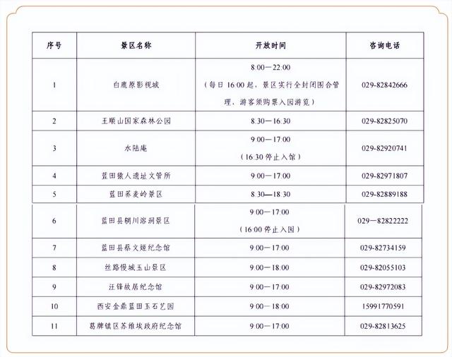 收藏！蓝田A级景区开放时间表来啦，行程安排不迷路！