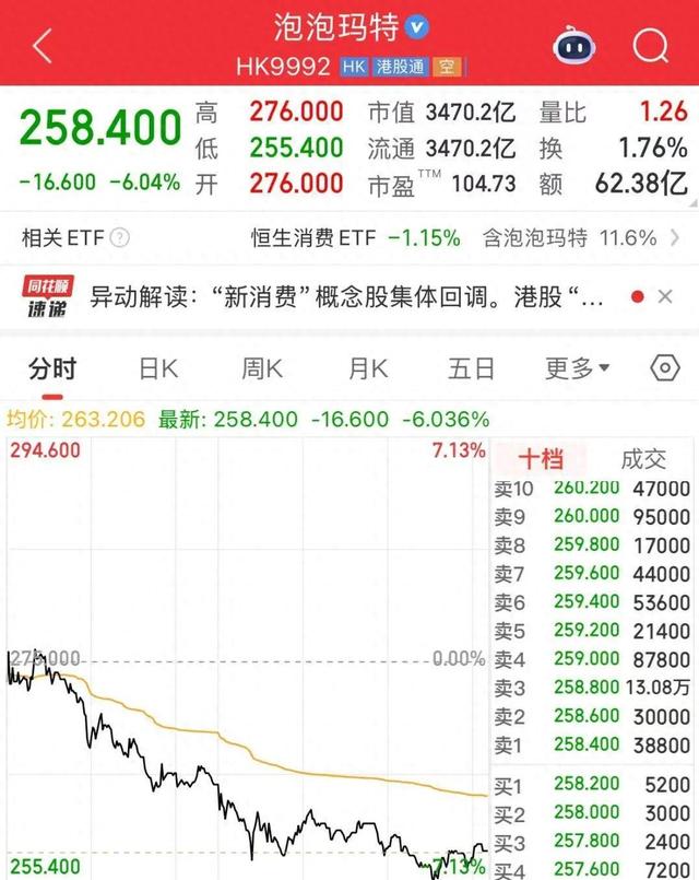 积木熊骗局再次上演！泡泡玛特已跑路，同样的骗局为何还有人上当