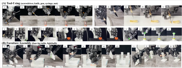 银河通用&清华推出DexNDM，用神经动力学重塑灵巧操作