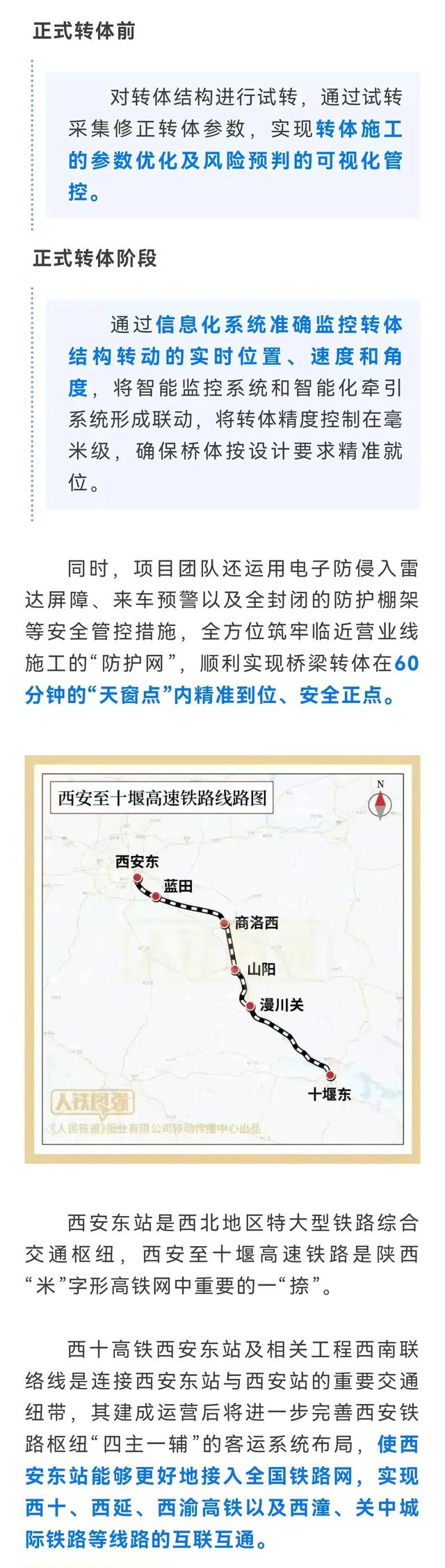 5小时缩短至2.5小时左右！陕西这条高铁有进展→