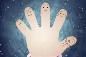 五根手指的叫法都是怎么来的？图片