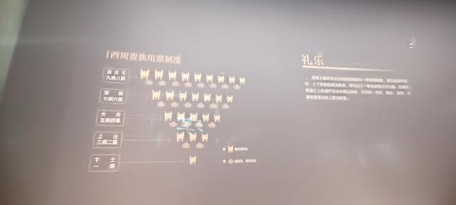 那么近，那么美，周末到商洛了——大美商洛秦岭博物馆