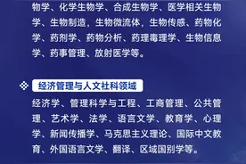 天津大学，全球招聘图片